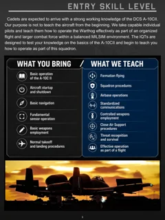 Page 5: Entry Skill Level